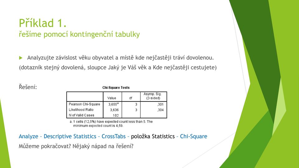 (dotazník stejný dovolená, sloupce Jaký je Váš věk a Kde nejčastěji