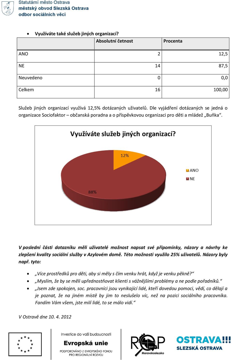 V poslední části dotazníku měli uživatelé možnost napsat své připomínky, názory a návrhy ke zlepšení kvality sociální služby v Azylovém domě. Této možnosti využilo 25% uživatelů. Názory byly např.