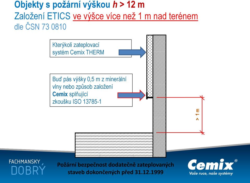 THERM Buď pás výšky 0,5 m z minerální vlny nebo způsob založení