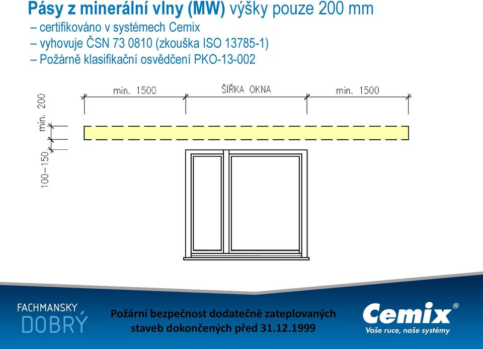 0810 (zkouška ISO 13785-1) Požárně klasifikační