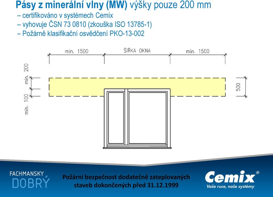 0810 (zkouška ISO 13785-1) Požárně klasifikační