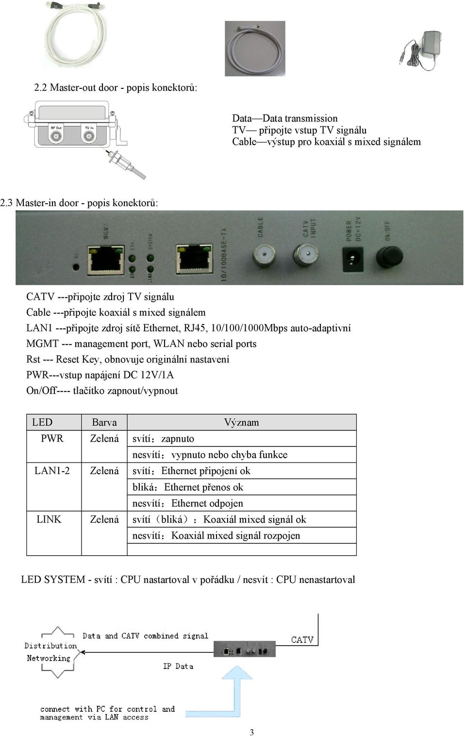 management port, WLAN nebo serial ports Rst --- Reset Key, obnovuje originální nastavení PWR---vstup napájení DC 12V/1A On/Off---- tlačítko zapnout/vypnout LED Barva Význam PWR Zelená svítí:zapnuto