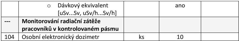 ..sv/h] --- Monitorování radiační