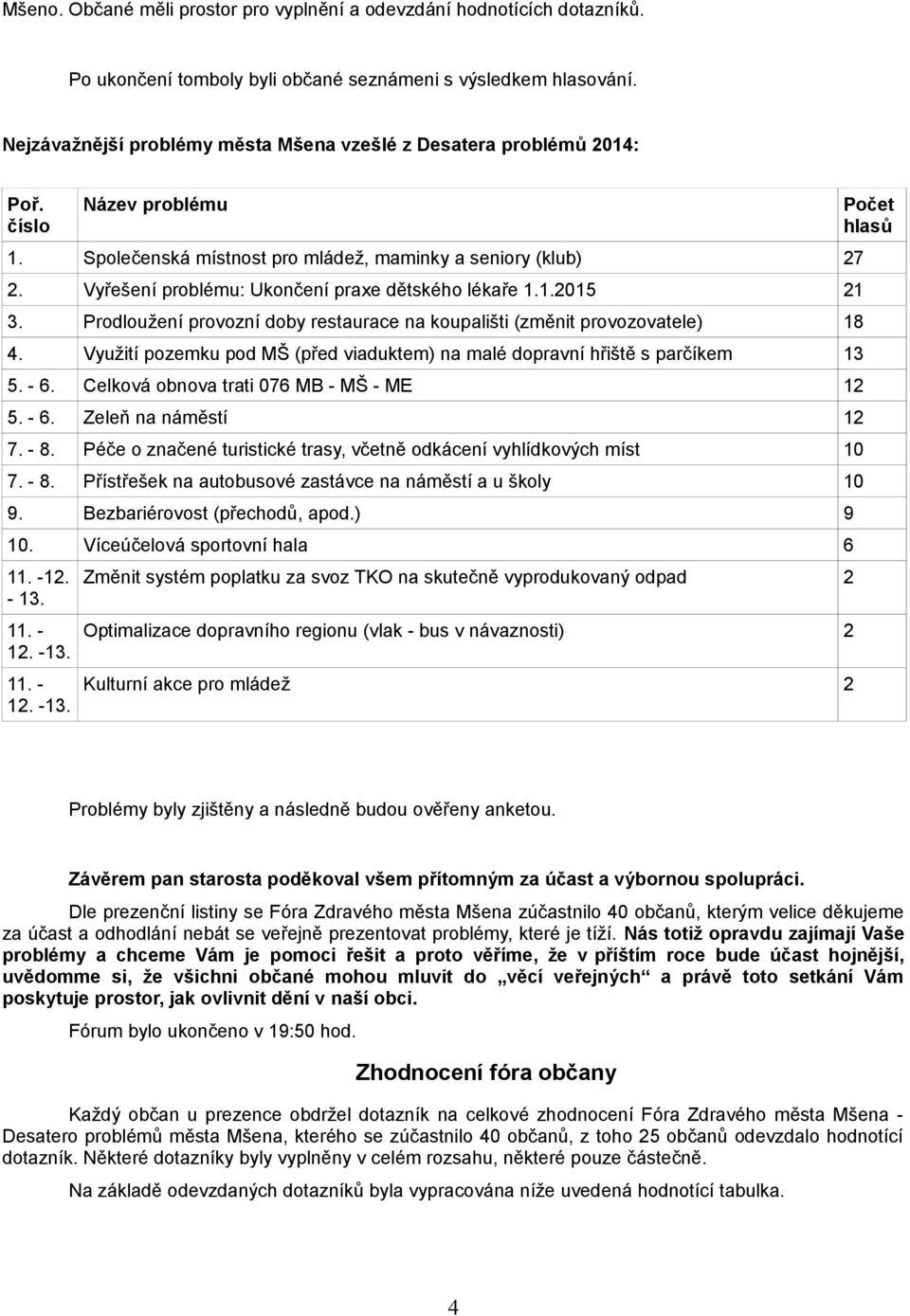 Vyřešení problému: Ukončení praxe dětského lékaře..0. Prodloužení provozní doby restaurace na koupališti (změnit provozovatele) 8.