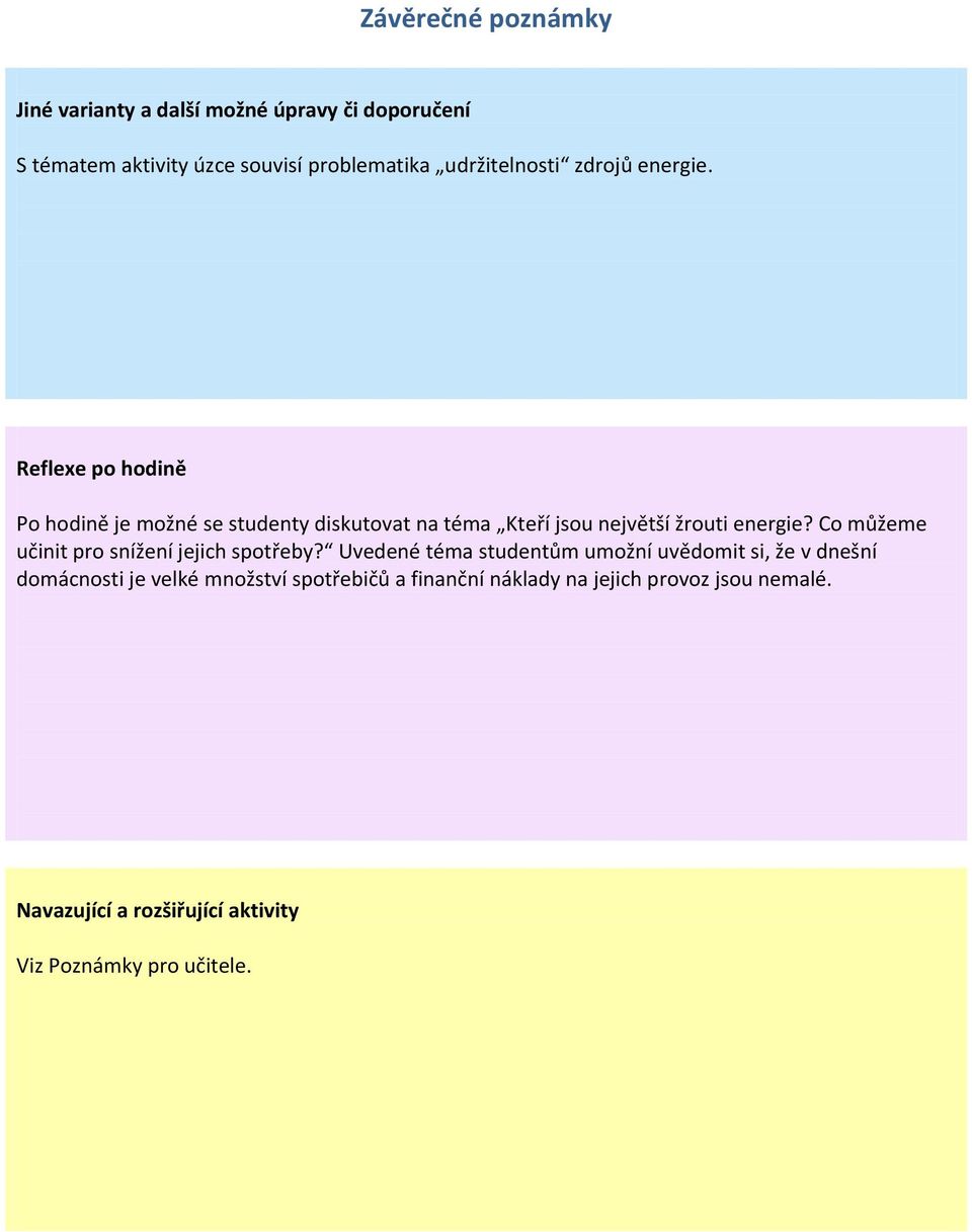 Reflexe po hodině Po hodině je možné se studenty diskutovat na téma Kteří jsou největší žrouti energie?