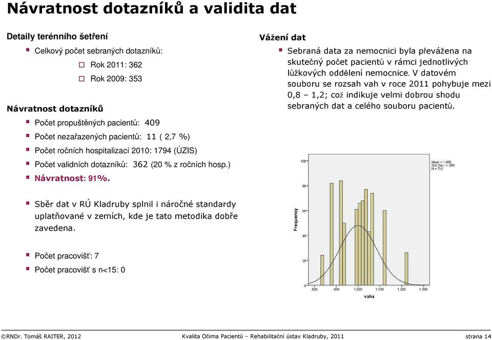 Vážení dat Sebranádata za nemocnici byla převážena na skutečnýpočet pacientůvrámci jednotlivých lůžkových oddělenínemocnice.