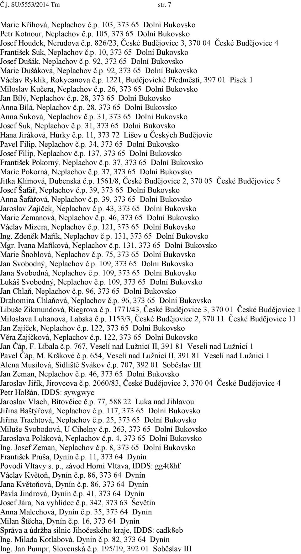 p. 26, 373 65 Dolní Bukovsko Jan Bílý, Neplachov č.p. 28, 373 65 Dolní Bukovsko Anna Bílá, Neplachov č.p. 28, 373 65 Dolní Bukovsko Anna Suková, Neplachov č.p. 31, 373 65 Dolní Bukovsko Josef Suk, Neplachov č.