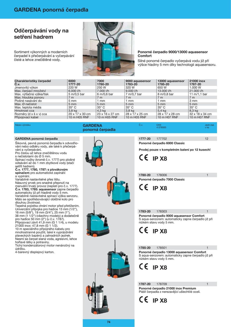 Charakteristiky čerpadel 6000 7000 9000 aquasensor 13000 aquasensor 21000 inox Č.v. 1777-20 1780-20 1783-20 1785-20 1787-20 Jmenovitý výkon 220 W 250 W 320 W 650 W 1.000 W Max. čerpací množství 6.