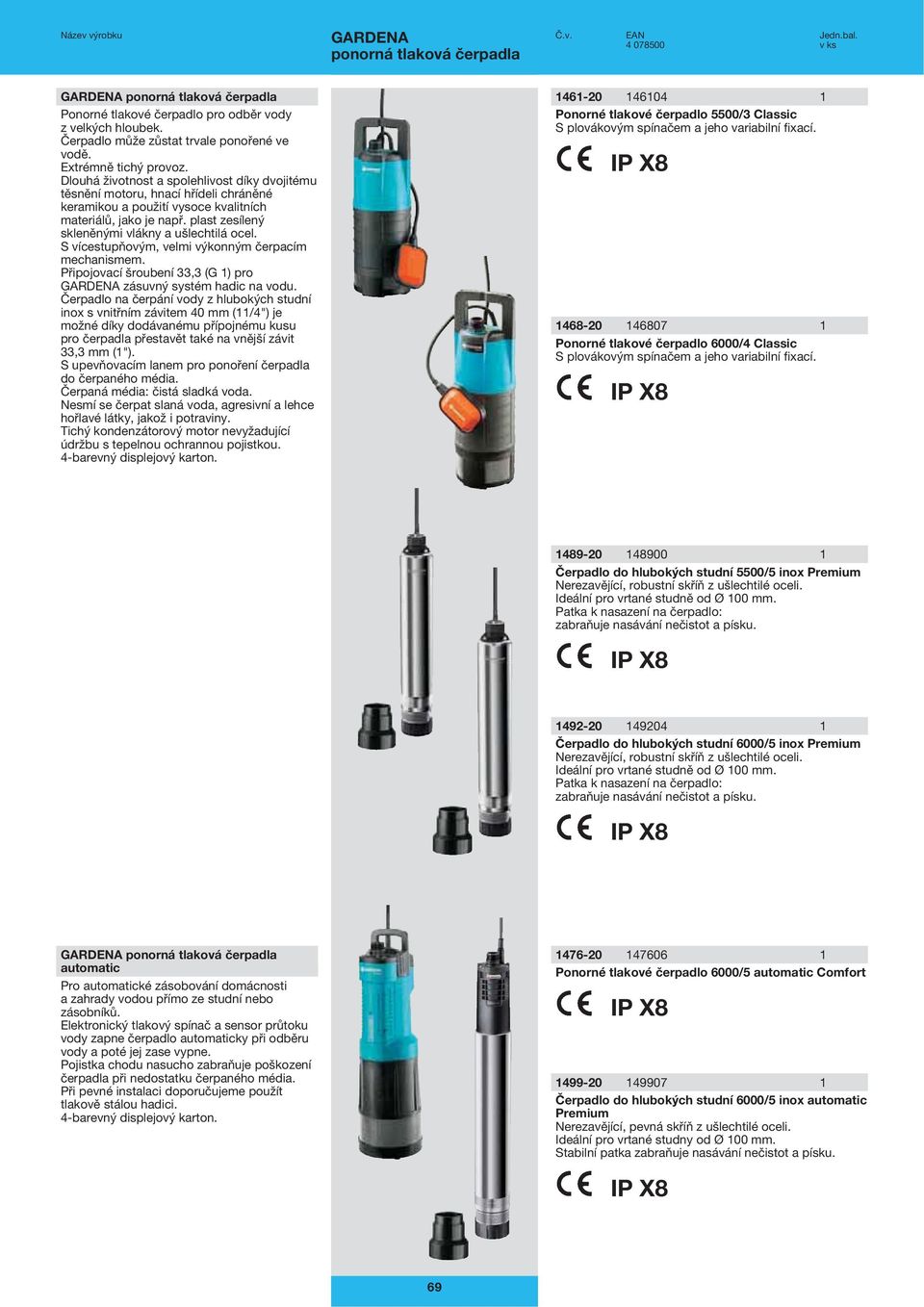 S vícestupňovým, velmi výkonným čerpacím mechanismem. Připojovací šroubení 33,3 (G 1) pro zásuvný systém hadic na vodu.