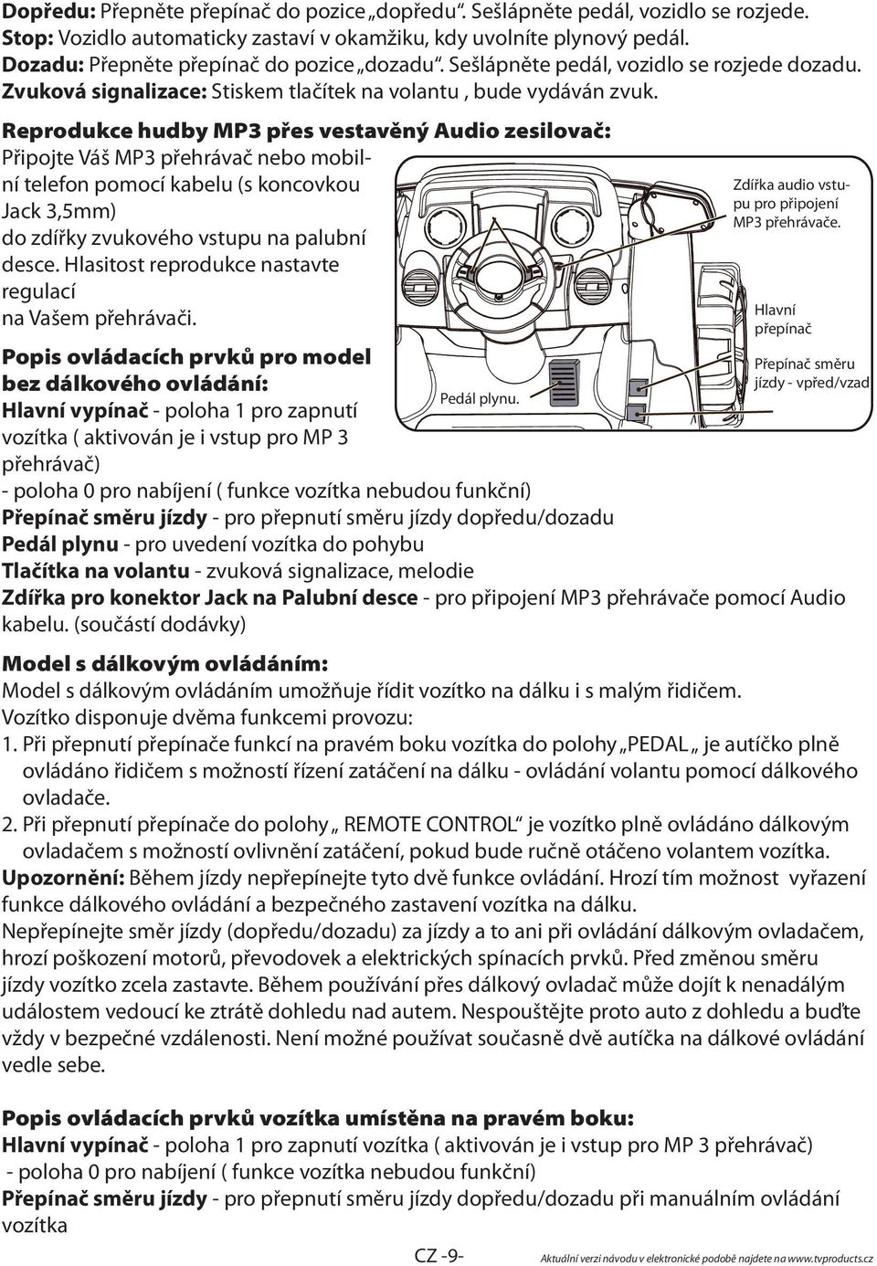 Reprodukce hudby MP3 přes vestavěný Audio zesilovač: Připojte Váš MP3 přehrávač nebo mobilní telefon pomocí kabelu (s koncovkou Jack 3,5mm) do zdířky zvukového vstupu na palubní desce.