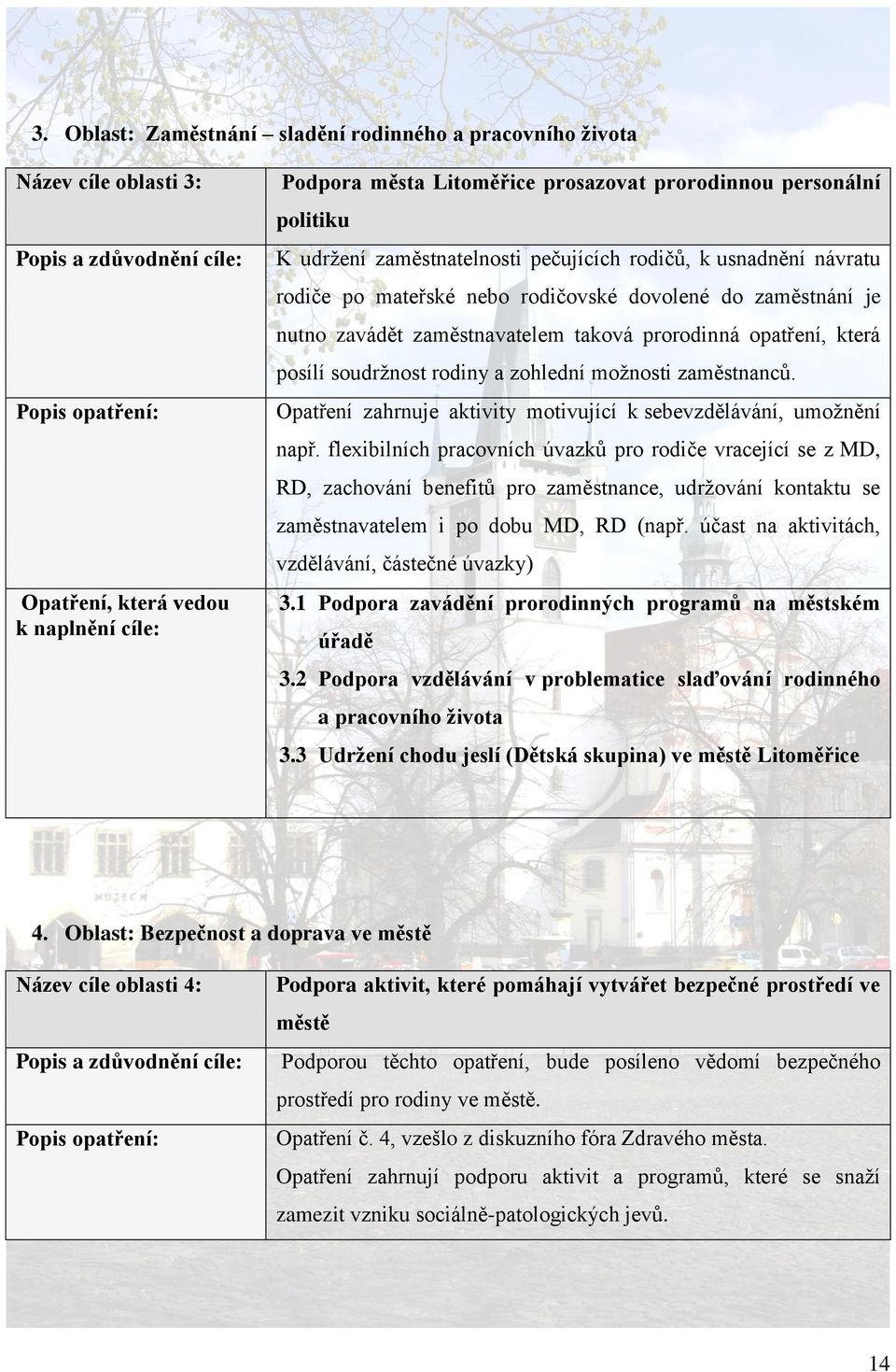 prorodinná opatření, která posílí soudržnost rodiny a zohlední možnosti zaměstnanců. Opatření zahrnuje aktivity motivující k sebevzdělávání, umožnění např.