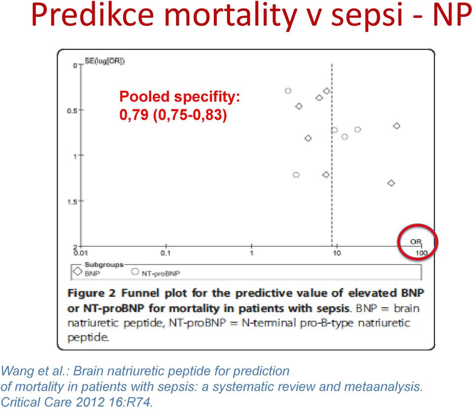 : Brain natriuretic peptide for prediction of mortality