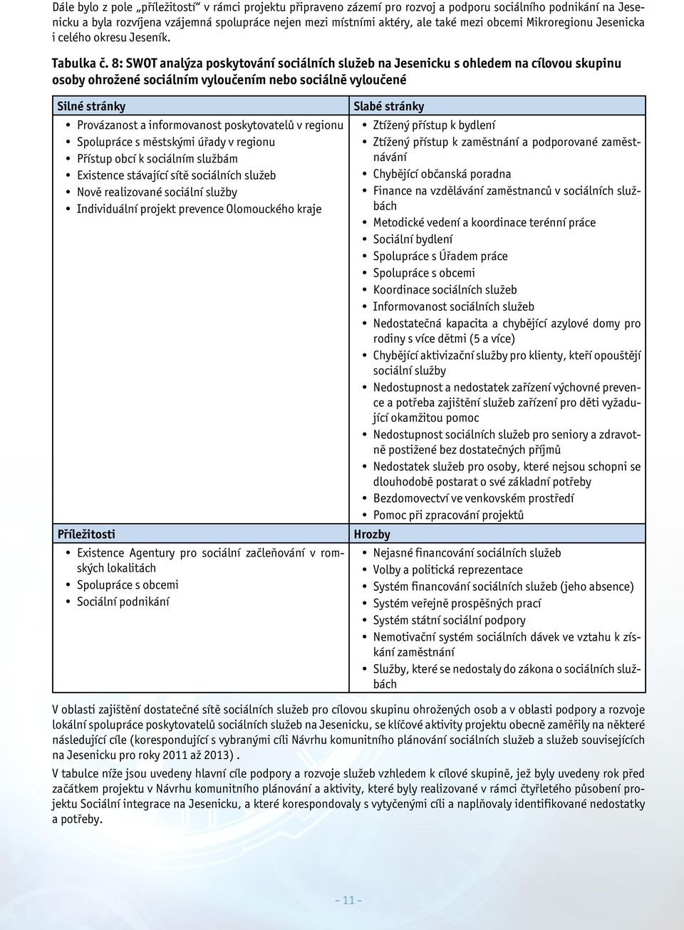 8: SWOT analýza poskytování sociálních služeb na Jesenicku s ohledem na cílovou skupinu osoby ohrožené sociálním vyloučením nebo sociálně vyloučené Silné stránky Provázanost a informovanost