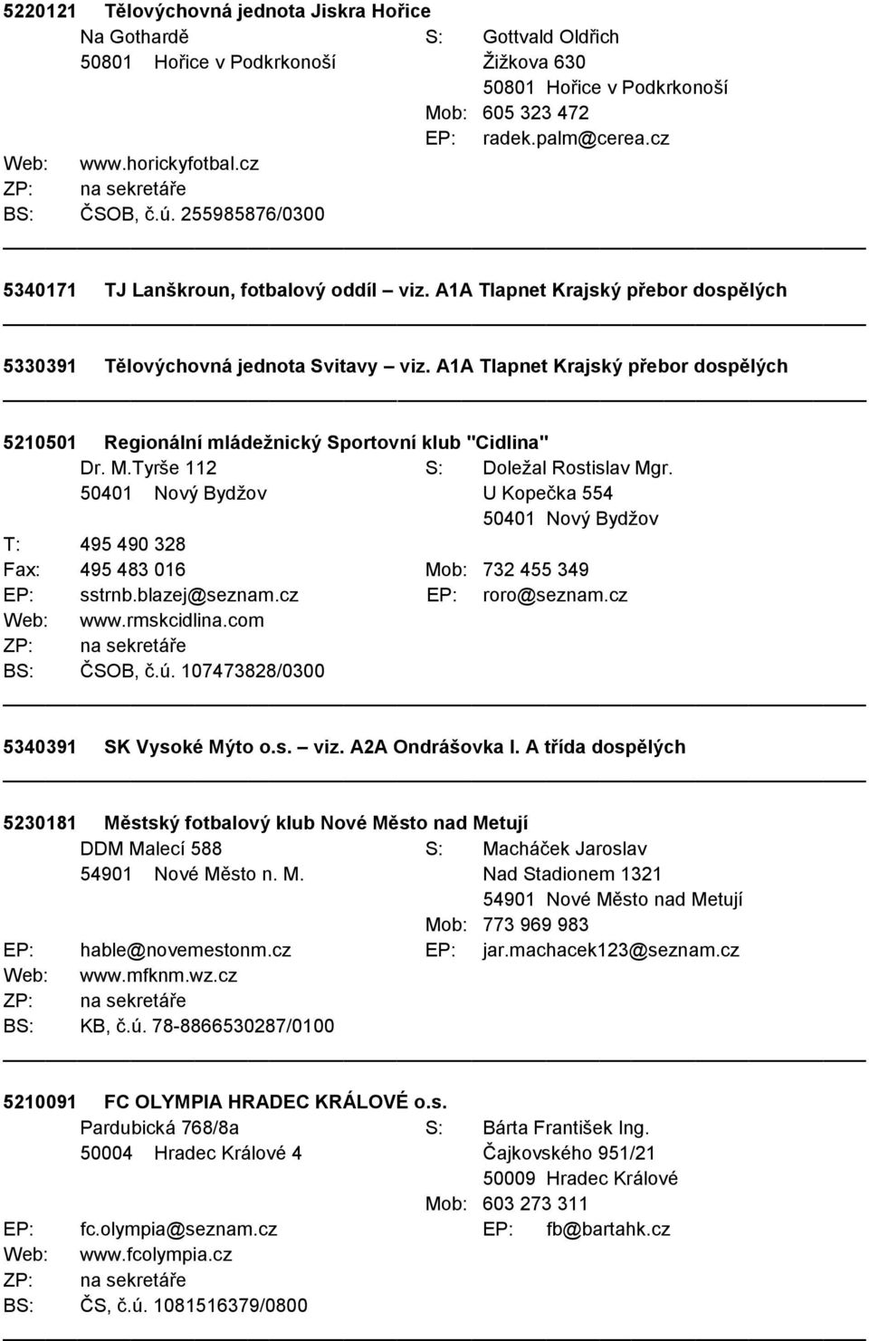 A1A Tlapnet Krajský přebor dospělých 5210501 Regionální mládežnický Sportovní klub "Cidlina" Dr. M.Tyrše 112 S: Doležal Rostislav Mgr.
