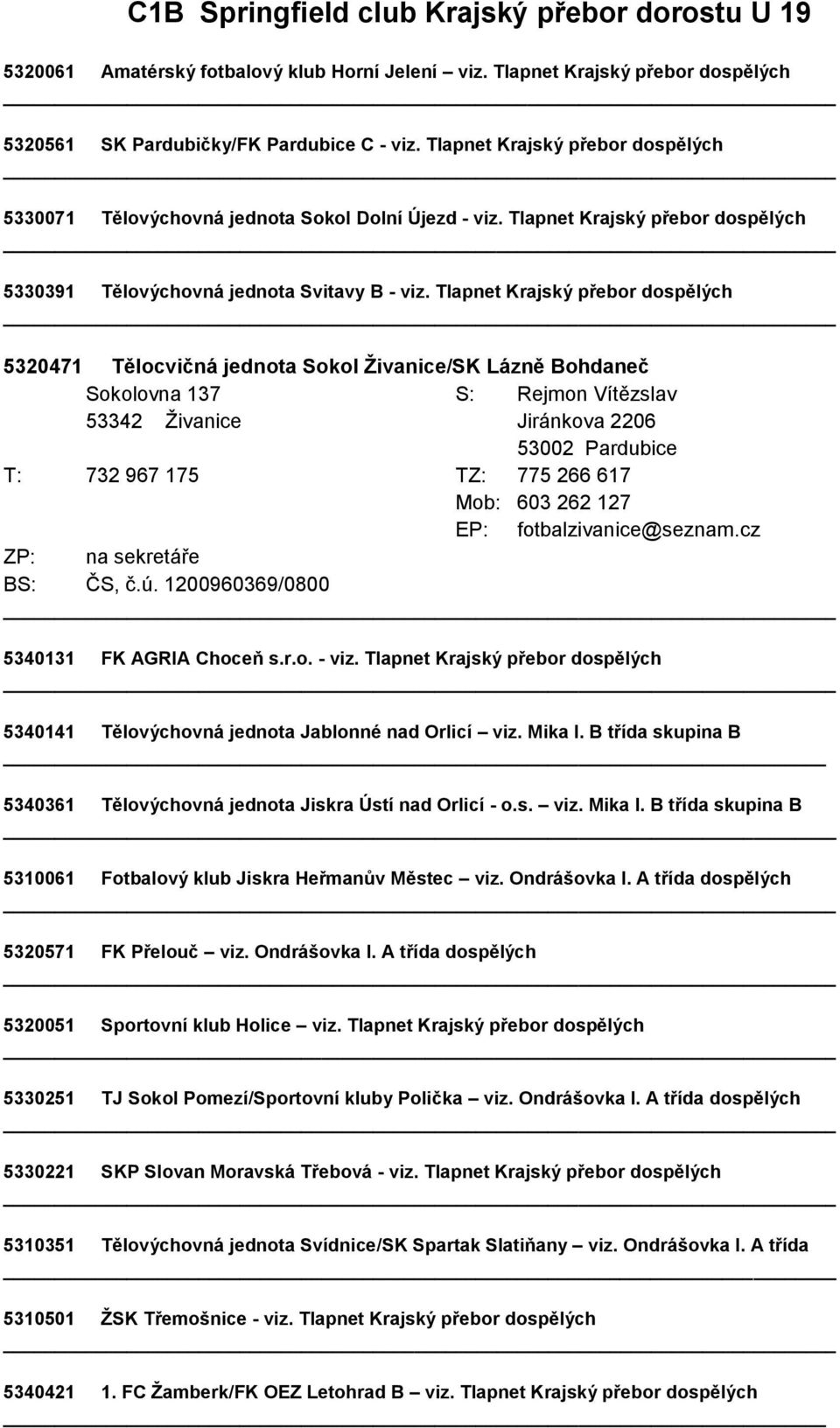 Tlapnet Krajský přebor dospělých 5320471 Tělocvičná jednota Sokol Živanice/SK Lázně Bohdaneč Sokolovna 137 S: Rejmon Vítězslav 53342 Živanice Jiránkova 2206 53002 Pardubice T: 732 967 175 TZ: 775 266