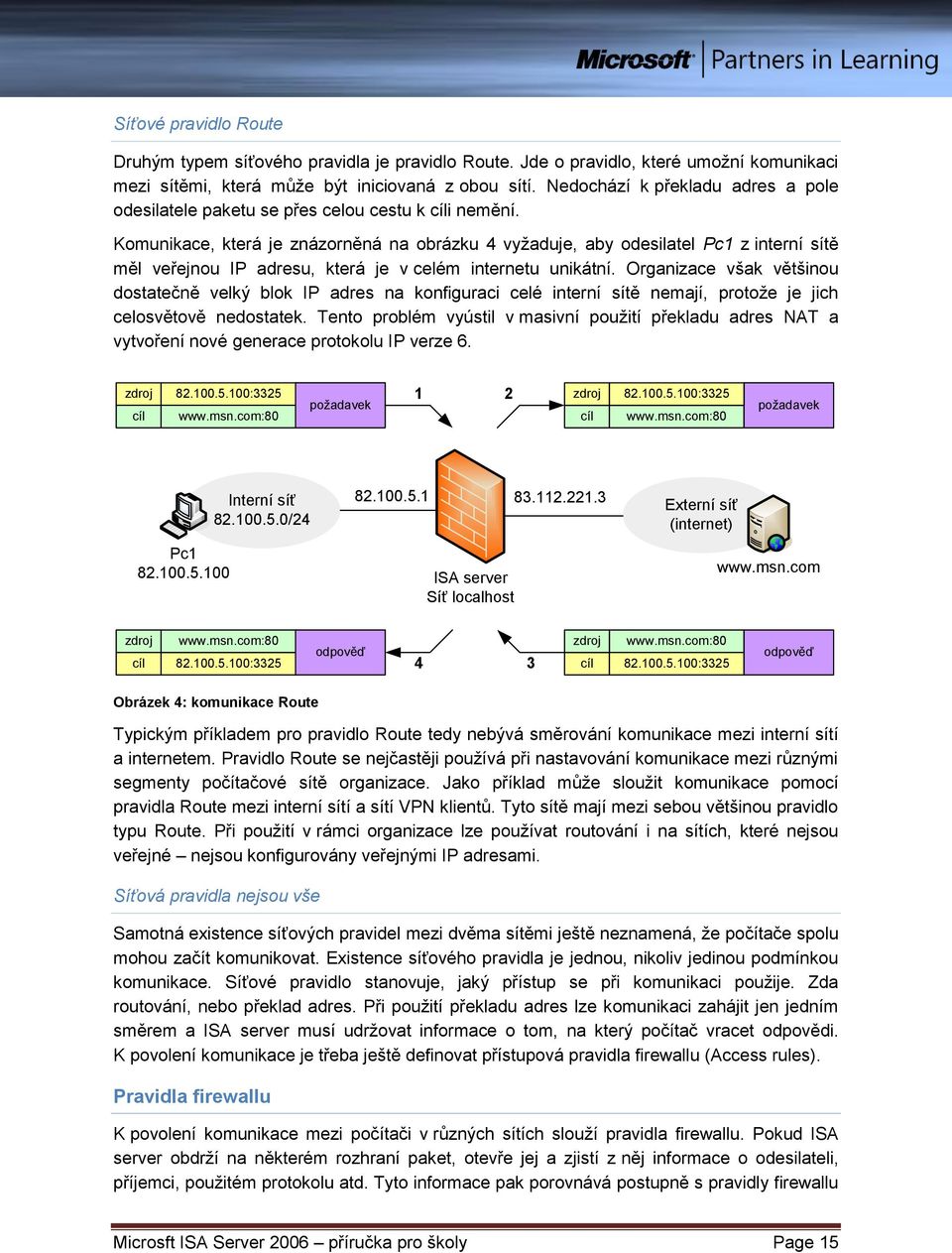 Komunikace, která je znázorněná na obrázku 4 vyžaduje, aby odesilatel Pc1 z interní sítě měl veřejnou IP adresu, která je v celém internetu unikátní.