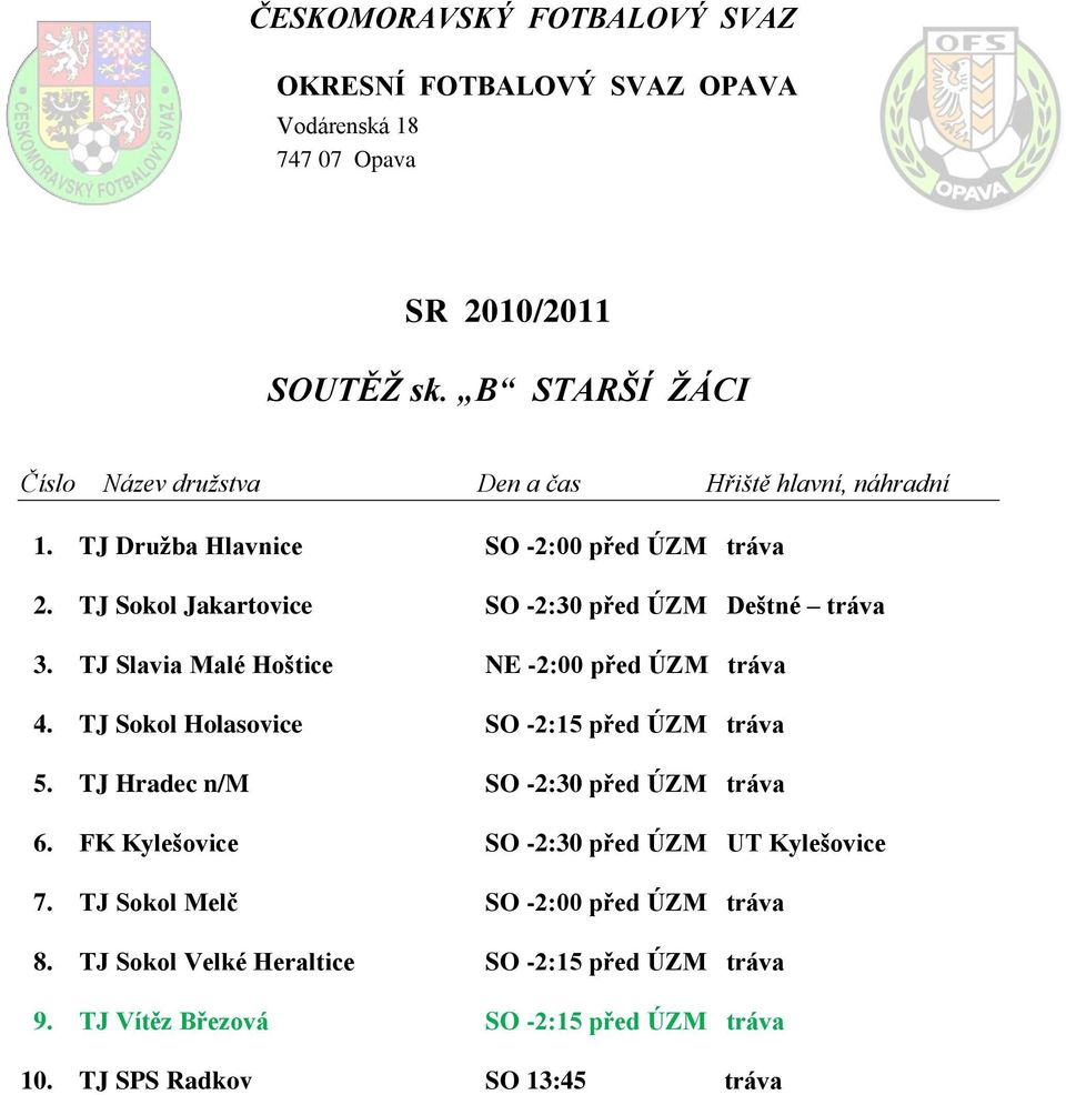 TJ Sokol Holasovice SO -2:15 před ÚZM tráva 5. TJ Hradec n/m SO -2:30 před ÚZM tráva 6.