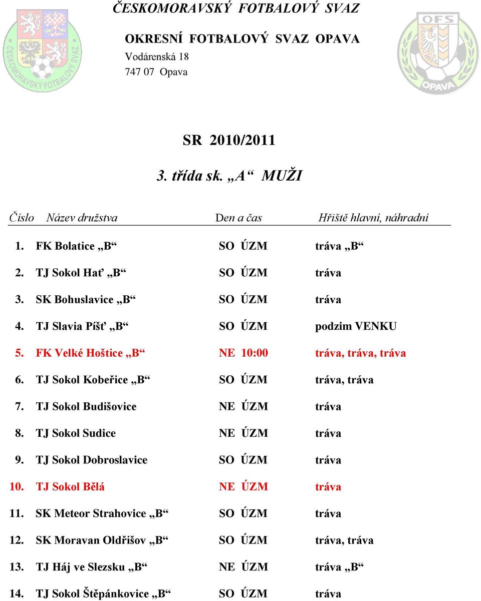 TJ Sokol Budišovice NE ÚZM tráva 8. TJ Sokol Sudice NE ÚZM tráva 9. TJ Sokol Dobroslavice SO ÚZM tráva 10. TJ Sokol Bělá NE ÚZM tráva 11.