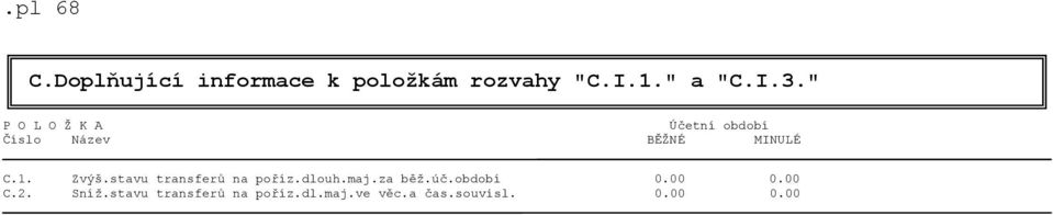 stavu transferů na poříz.dlouh.maj.za běž.úč.období 0.00 0.00 C.