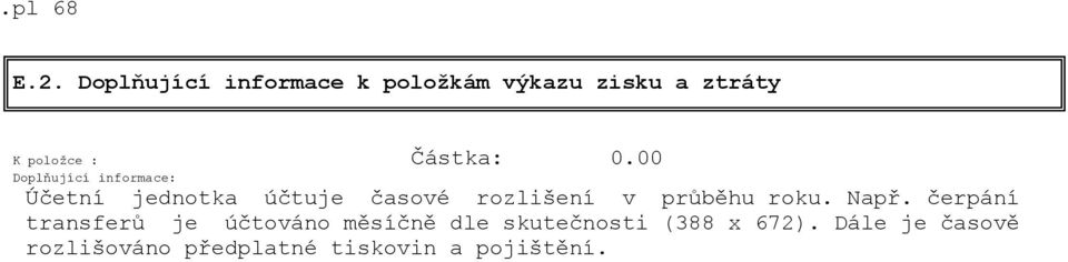 00 Doplňující informace: Účetní jednotka účtuje časové rozlišení v