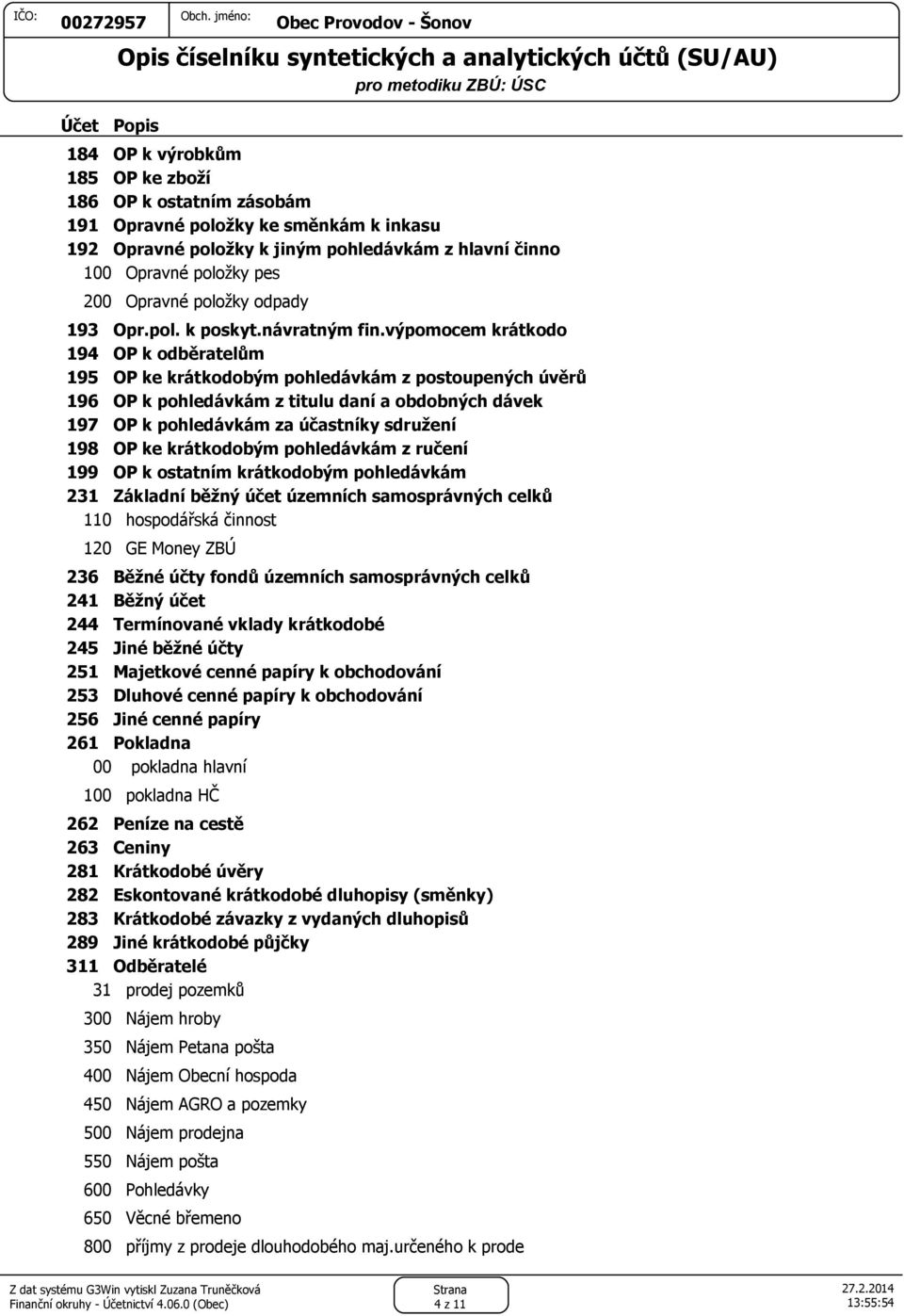 výpomocem krátkodo 194 OP k odběratelům 195 OP ke krátkodobým pohledávkám z postoupených úvěrů 196 OP k pohledávkám z titulu daní a obdobných dávek 197 OP k pohledávkám za účastníky sdružení 198 OP