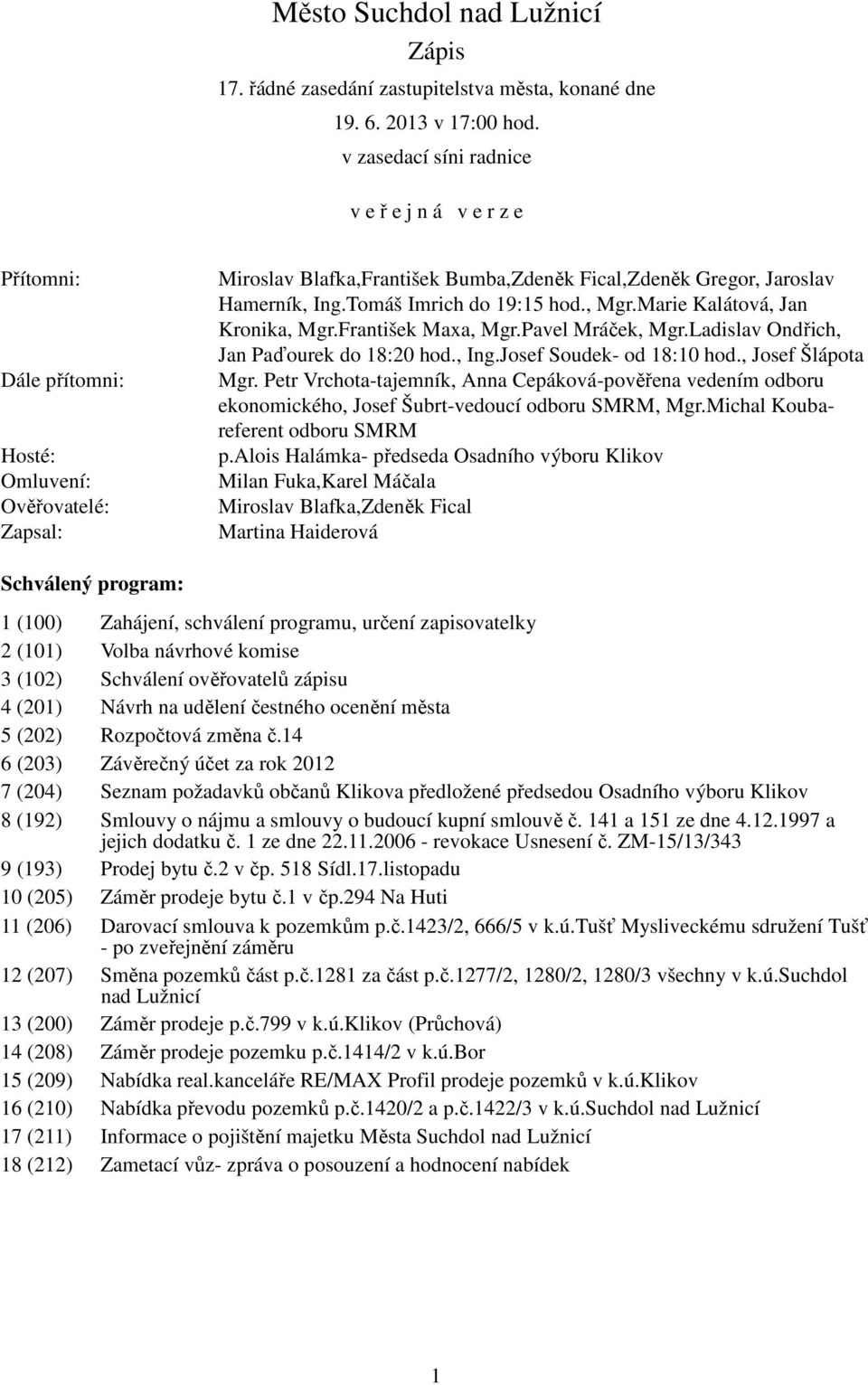 Tomáš Imrich do 19:15 hod., Mgr.Marie Kalátová, Jan Kronika, Mgr.František Maxa, Mgr.Pavel Mráček, Mgr.Ladislav Ondřich, Jan Paďourek do 18:20 hod., Ing.Josef Soudek- od 18:10 hod., Josef Šlápota Mgr.