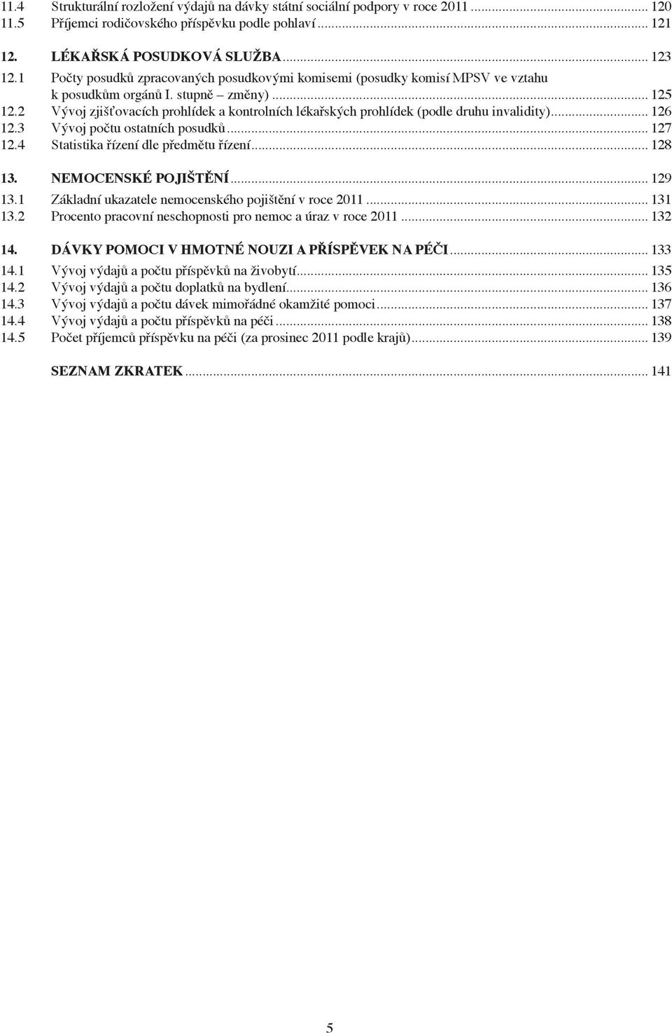 2 Vývoj zjišťovacích prohlídek a kontrolních lékařských prohlídek (podle druhu invalidity)... 126 12.3 Vývoj počtu ostatních posudků... 127 12.4 Statistika řízení dle předmětu řízení... 128 13.