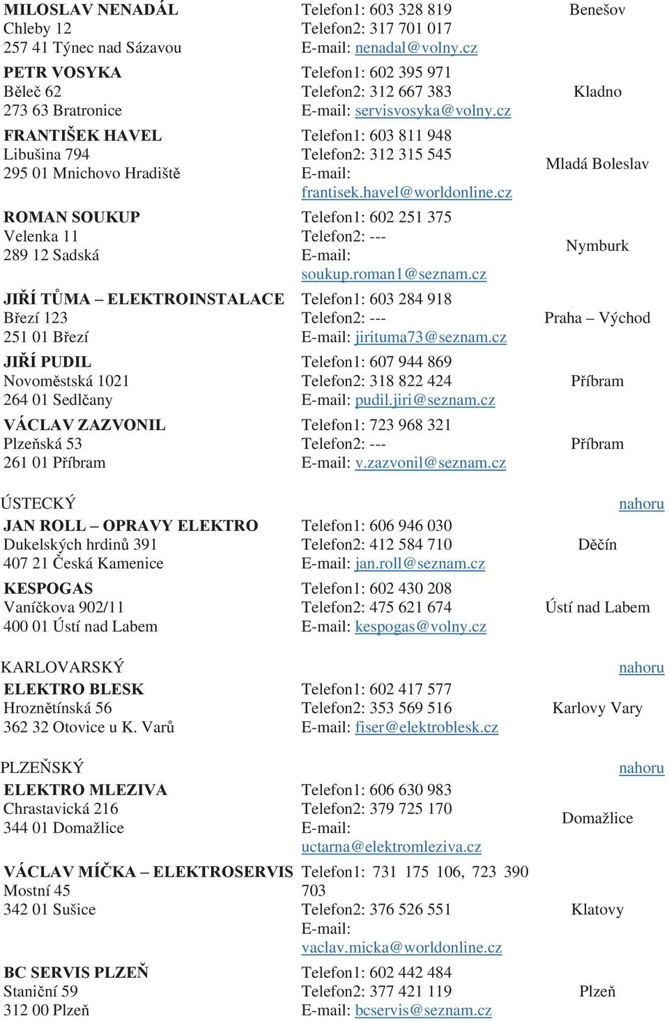 Var Telefon1: 603 328 819 Telefon2: 317 701 017 nenadal@volny.cz Telefon1: 602 395 971 Telefon2: 312 667 383 servisvosyka@volny.cz Telefon1: 603 811 948 Telefon2: 312 315 545 frantisek.