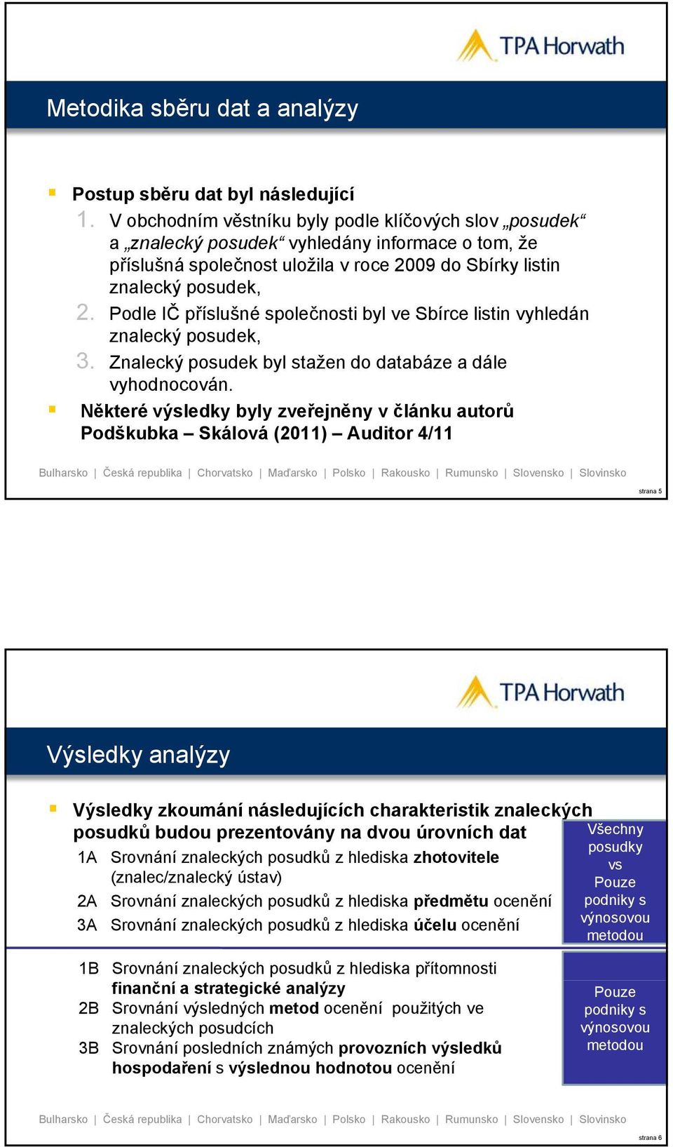 Podle IČ příslušné společnosti byl ve Sbírce listin vyhledán znalecký posudek, 3. Znalecký posudek byl stažen do databáze a dále vyhodnocován.