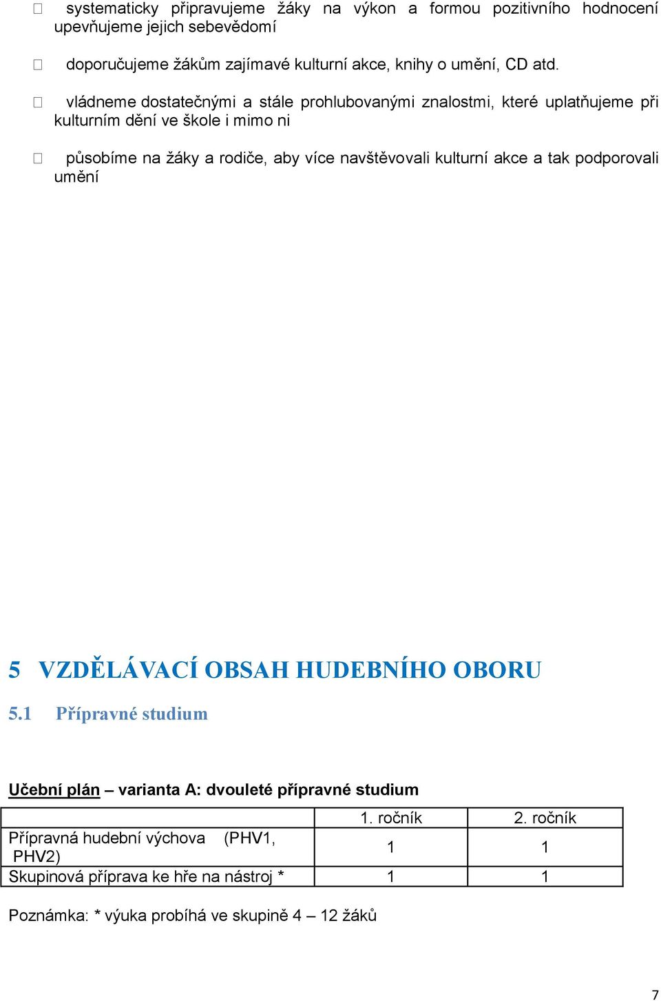 vládneme dostatečnými a stále prohlubovanými znalostmi, které uplatňujeme při kulturním dění ve škole i mimo ni působíme na ţáky a rodiče, aby více