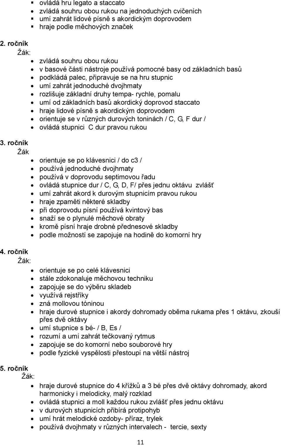 tempa- rychle, pomalu umí od základních basů akordický doprovod staccato hraje lidové písně s akordickým doprovodem orientuje se v různých durových toninách / C, G, F dur / ovládá stupnici C dur