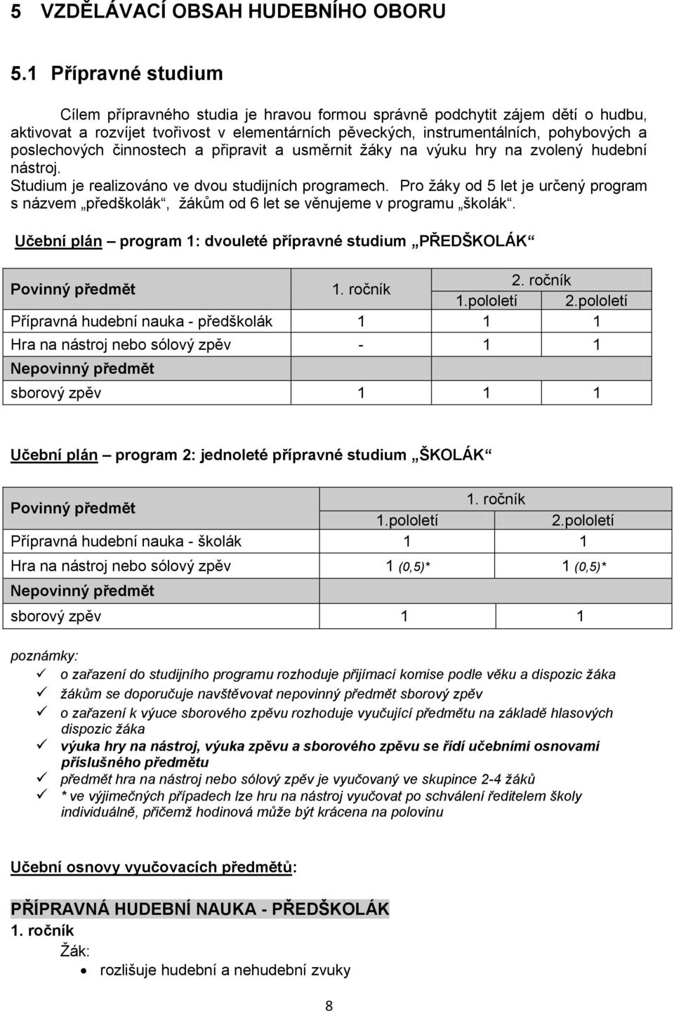 poslechových činnostech a připravit a usměrnit žáky na výuku hry na zvolený hudební nástroj. Studium je realizováno ve dvou studijních programech.