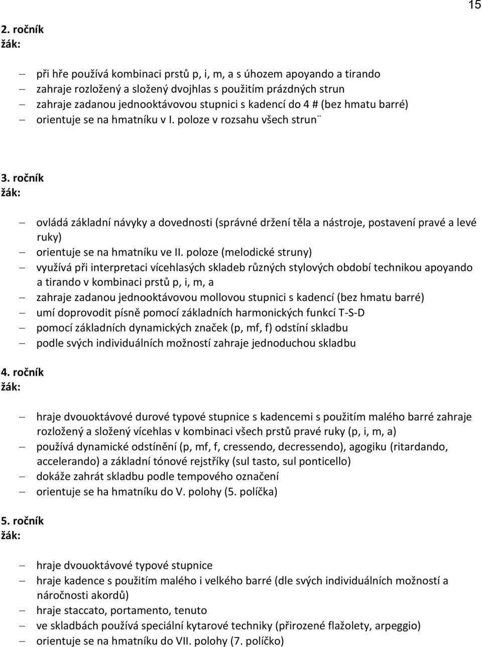 ročník ovládá základní návyky a dovednosti (správné držení těla a nástroje, postavení pravé a levé ruky) orientuje se na hmatníku ve II.
