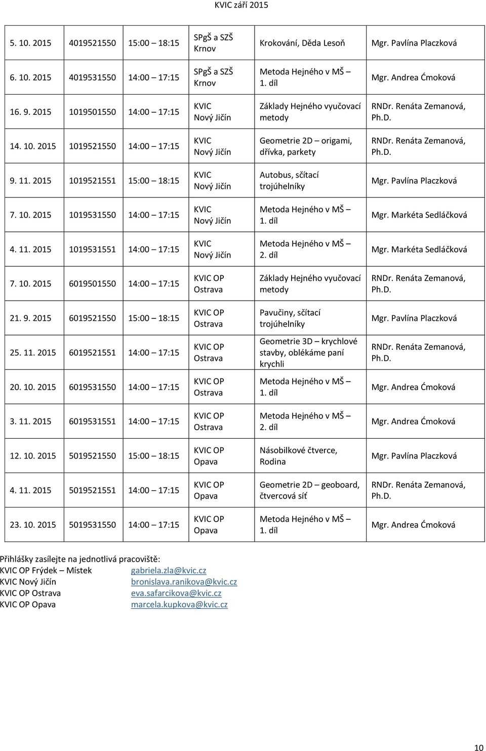 Renáta Zemanová, Ph.D. 9. 11. 2015 1019521551 15:00 18:15 KVIC Nový Jičín Autobus, sčítací trojúhelníky Mgr. Pavlína Placzková 7. 10. 2015 1019531550 14:00 17:15 KVIC Nový Jičín Metoda Hejného v MŠ 1.