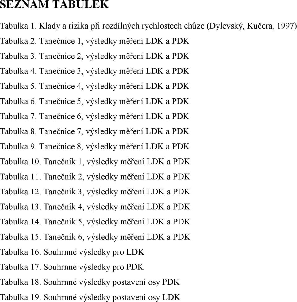 Tanečnice 6, výsledky měření LDK a PDK Tabulka 8. Tanečnice 7, výsledky měření LDK a PDK Tabulka 9. Tanečnice 8, výsledky měření LDK a PDK Tabulka 10. Tanečník 1, výsledky měření LDK a PDK Tabulka 11.