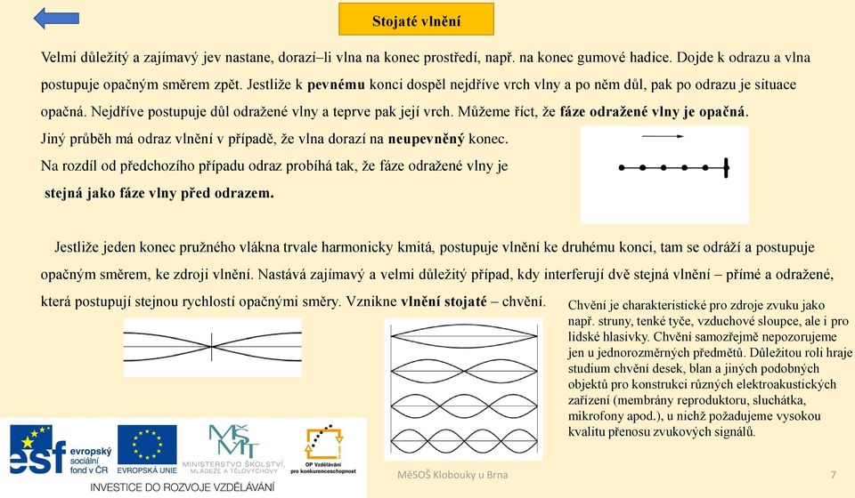 Můžeme říct, že fáze odražené vlny je opačná. Jiný průběh má odraz vlnění v případě, že vlna dorazí na neupevněný konec.