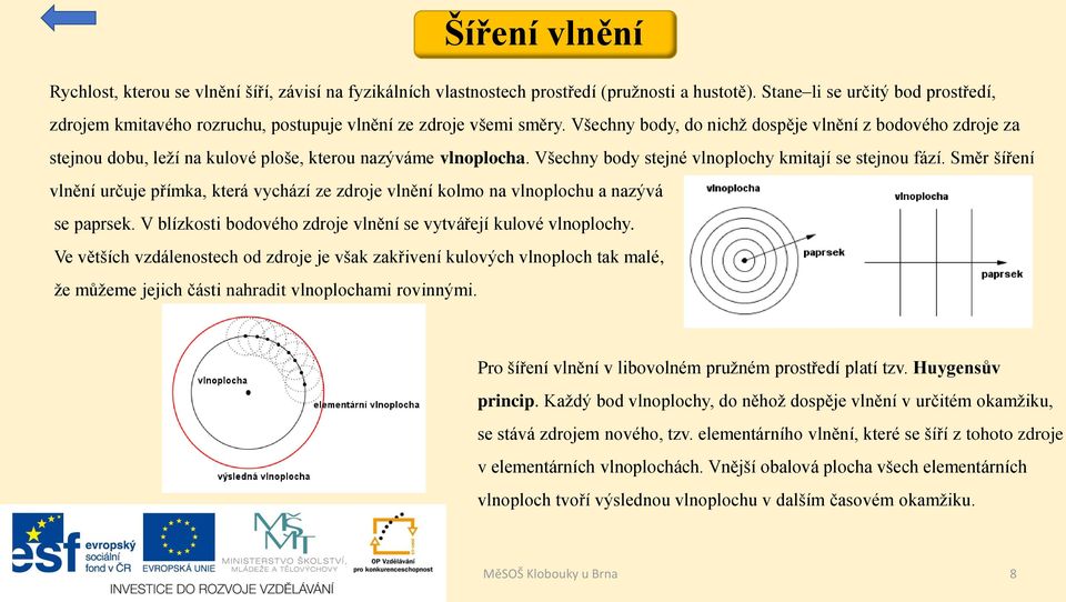 Všechny body, do nichž dospěje vlnění z bodového zdroje za stejnou dobu, leží na kulové ploše, kterou nazýváme vlnoplocha. Všechny body stejné vlnoplochy kmitají se stejnou fází.