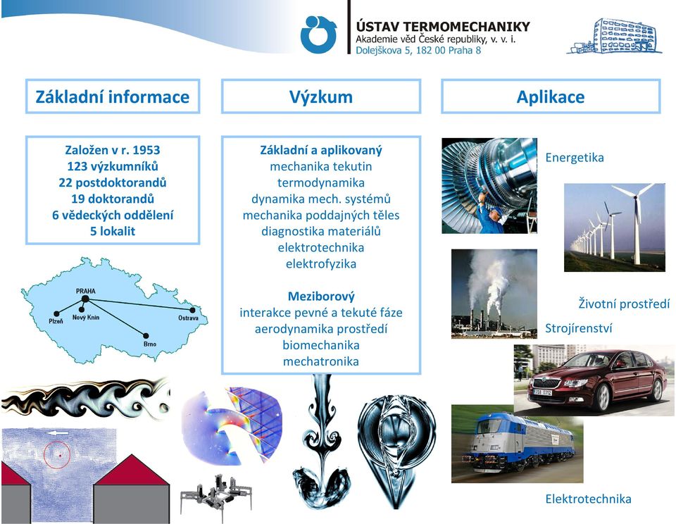 mechanika tekutin termodynamika dynamika mech.