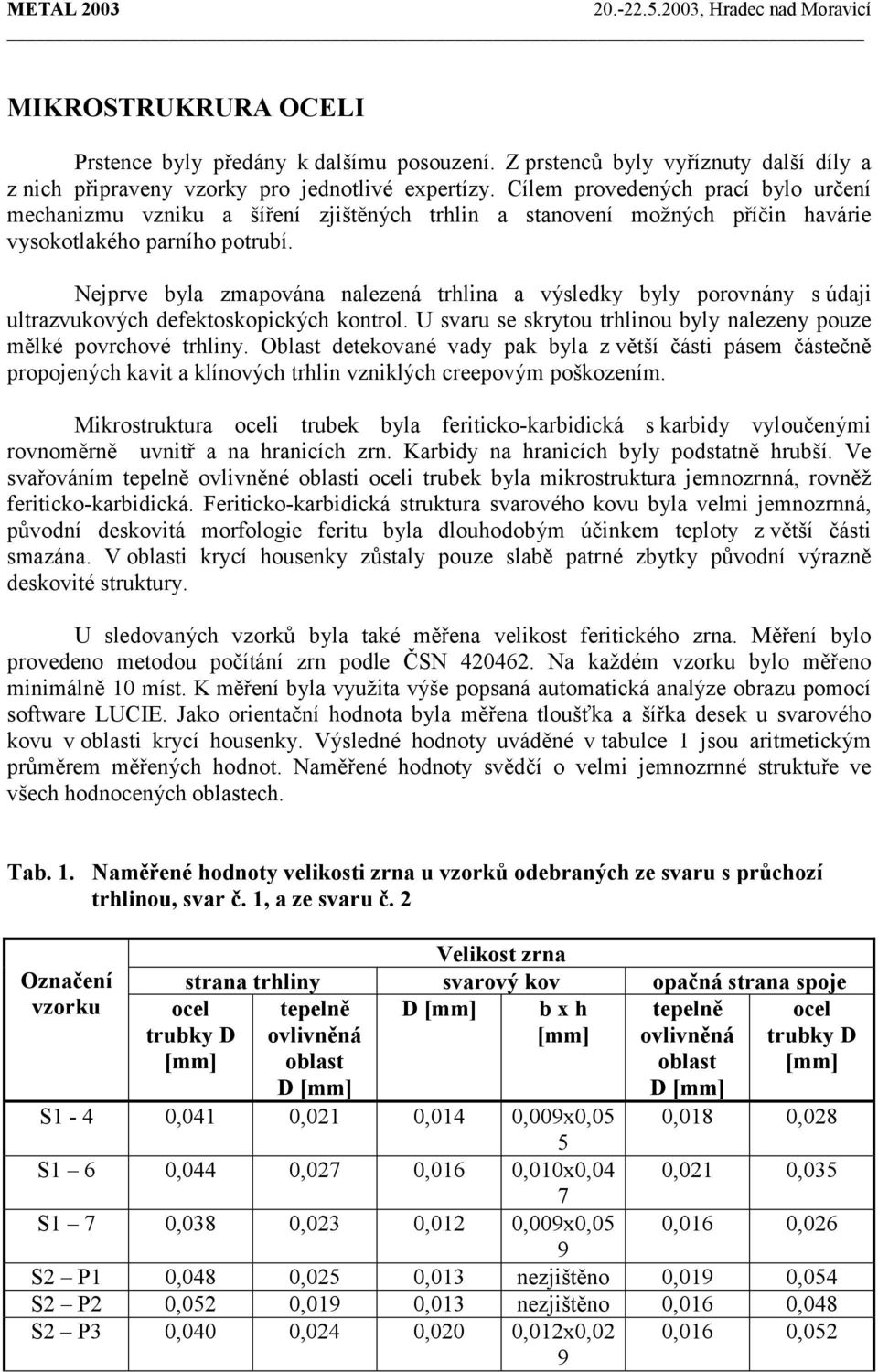 Nejprve byla zmapována nalezená trhlina a výsledky byly porovnány s údaji ultrazvukových defektoskopických kontrol. U svaru se skrytou trhlinou byly nalezeny pouze mělké povrchové trhliny.