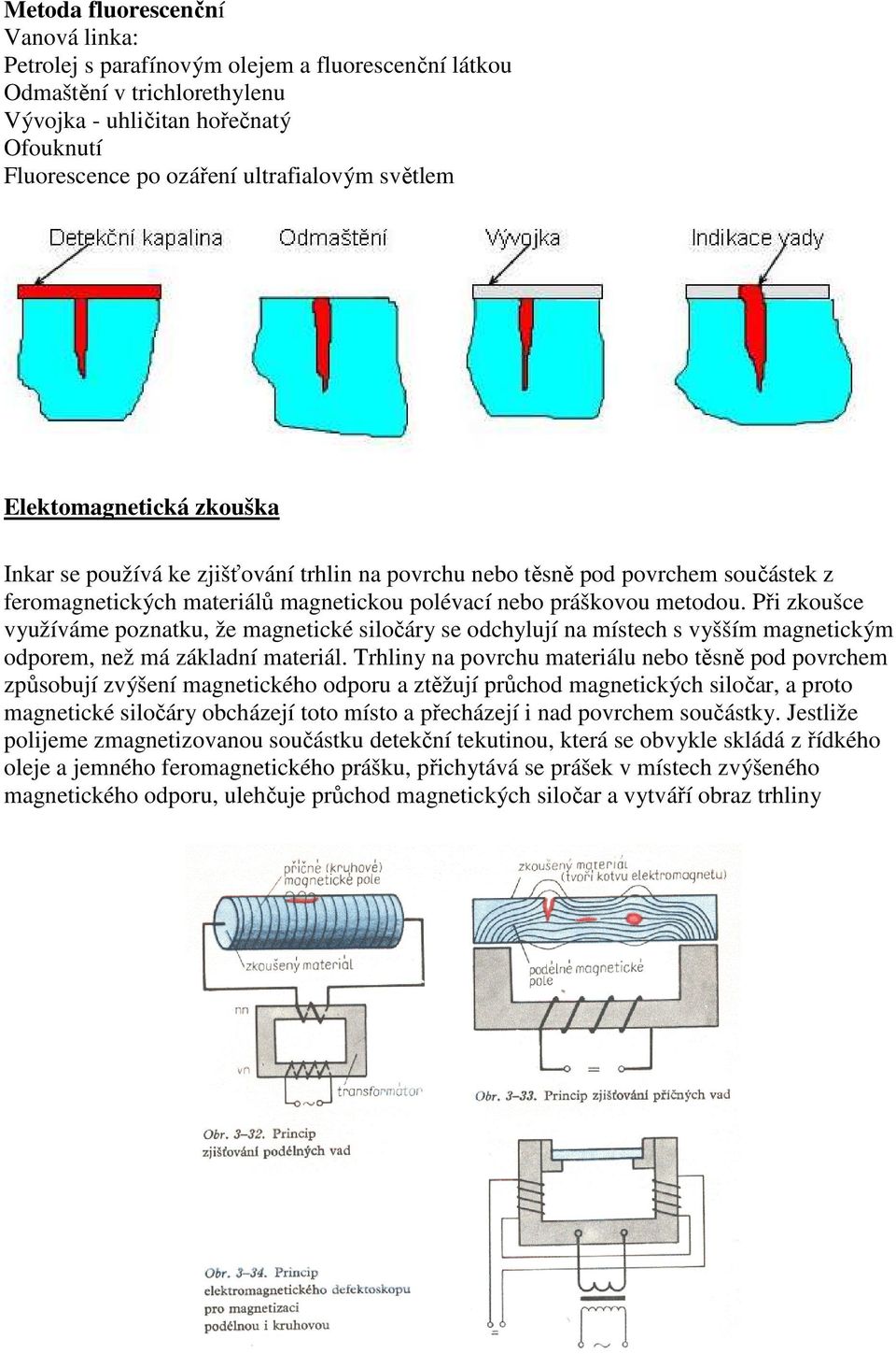 Při zkoušce využíváme poznatku, že magnetické siločáry se odchylují na místech s vyšším magnetickým odporem, než má základní materiál.