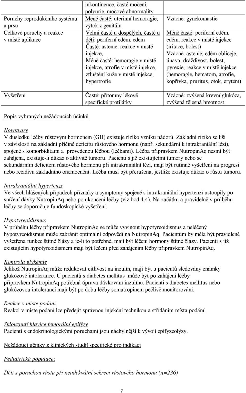 hypertrofie Časté: přítomny lékově specifické protilátky Vzácné: gynekomastie Méně časté: periferní edém, edém, reakce v místě injekce (iritace, bolest) Vzácné: astenie, edém obličeje, únava,