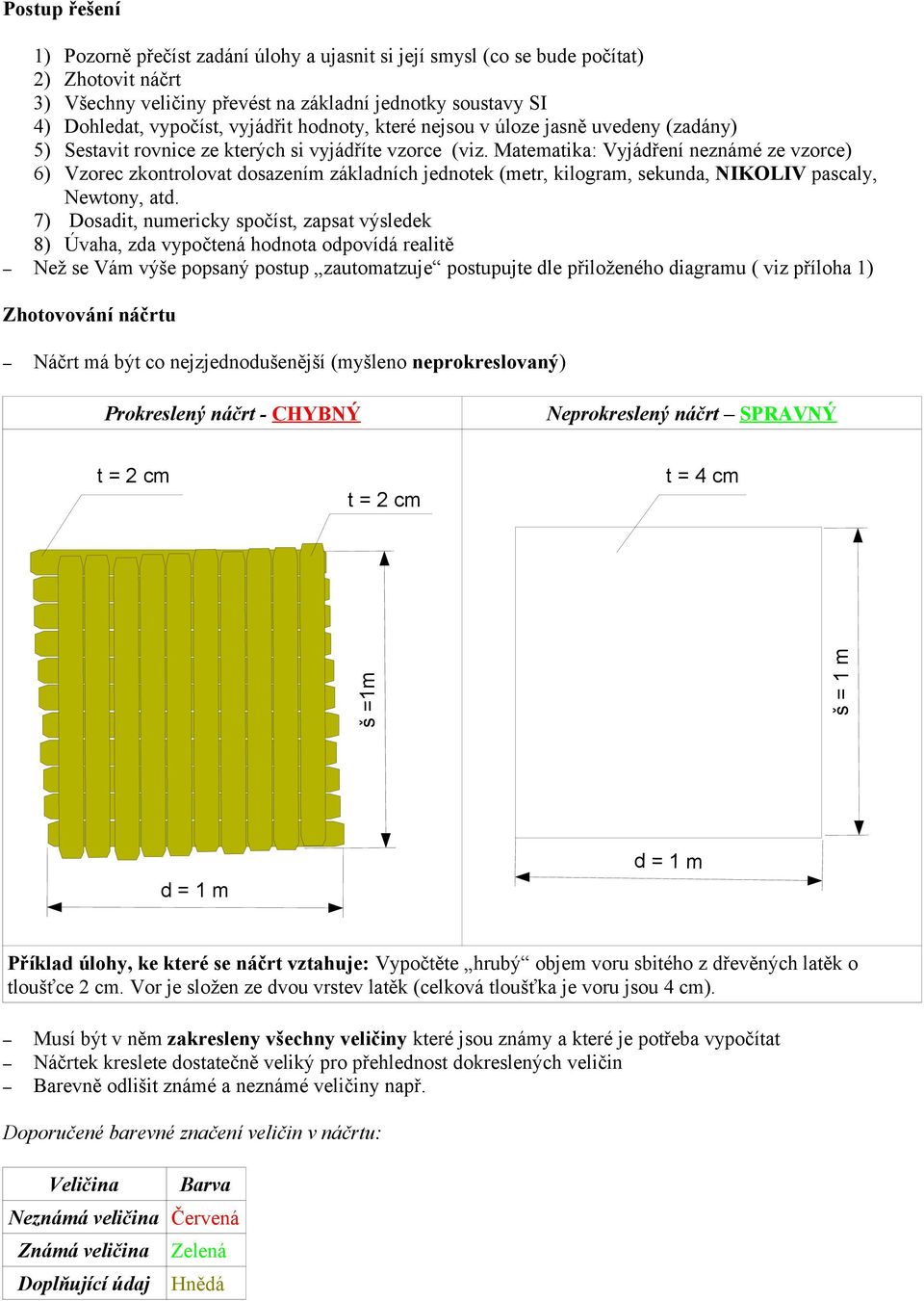 Matematika: Vyjádření neznámé ze vzorce) 6) Vzorec zkontrolovat dosazením základních jednotek (metr, kilogram, sekunda, NIKOLIV pascaly, Newtony, atd.