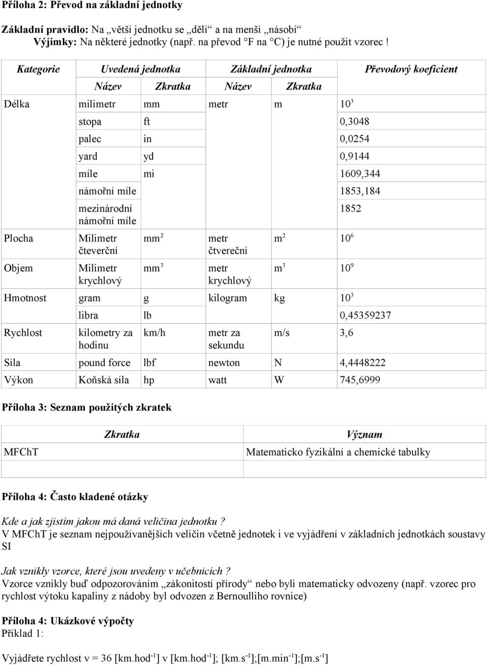 krychlový Hmotnost gram g Rychlost libra kilometry za hodinu ft in yd mi mm 2 mm 3 lb km/h metr m 10 3 metr čtvereční metr krychlový 0,3048 0,0254 0,9144 1609,344 1853,184 1852 m 2 10 6 m 3 10 9