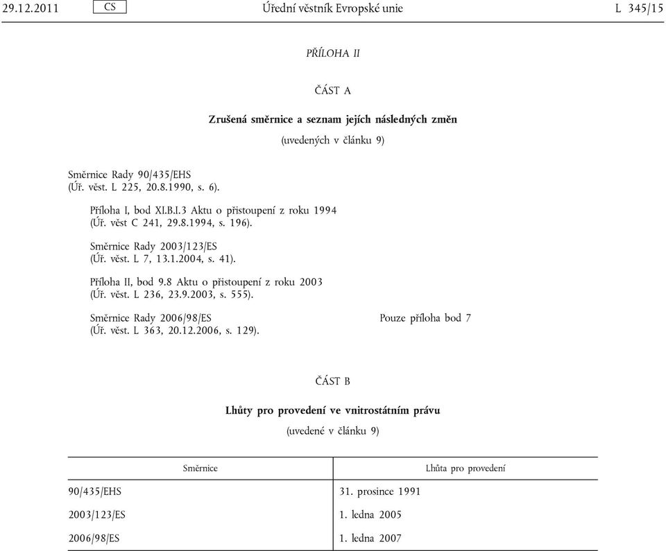 Příloha II, bod 9.8 Aktu o přistoupení z roku 2003 (Úř. věst. L 236, 23.9.2003, s. 555). Směrnice Rady 2006/98/ES (Úř. věst. L 363, 20.12.2006, s. 129).