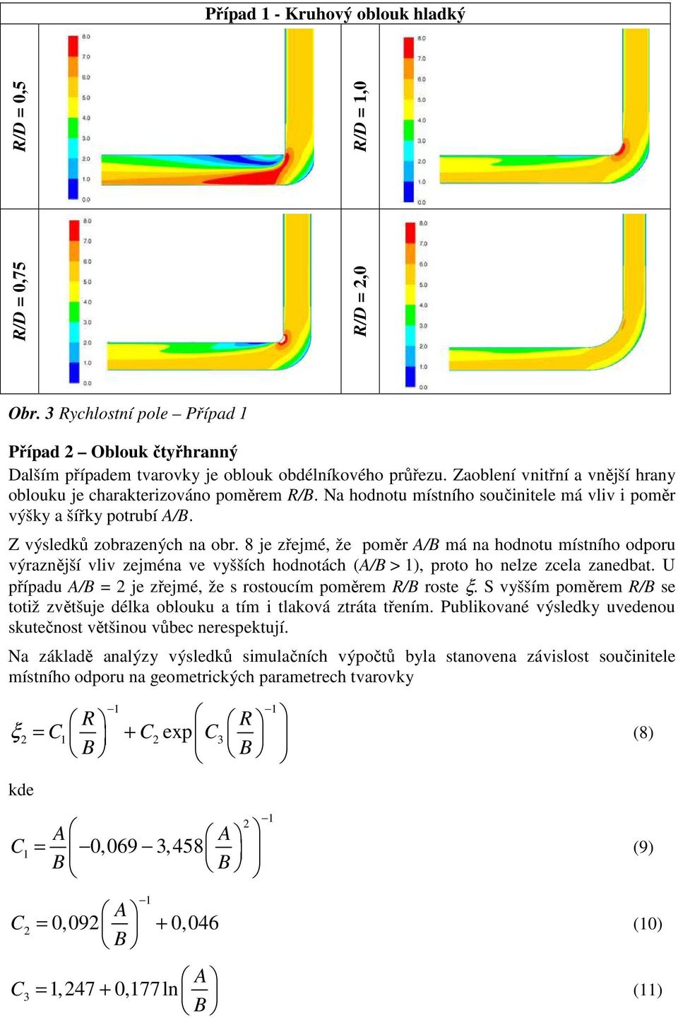 8 je zřejmé, že poměr A/B má na hodnotu místního odporu výraznější vliv zejména ve vyšších hodnotách (A/B > 1), proto ho nelze zcela zanedbat.