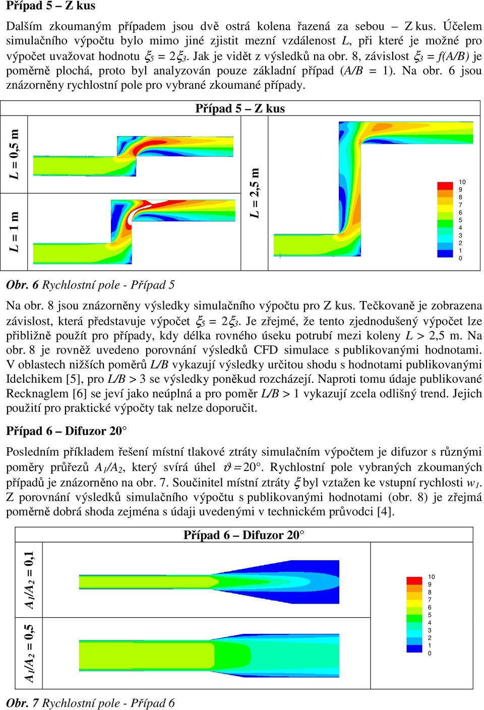 8, závislost ξ 3 = f(a/b) je poměrně plochá, proto byl analyzován pouze základní případ (A/B = 1). Na obr. 6 jsou znázorněny rychlostní pole pro vybrané zkoumané případy.