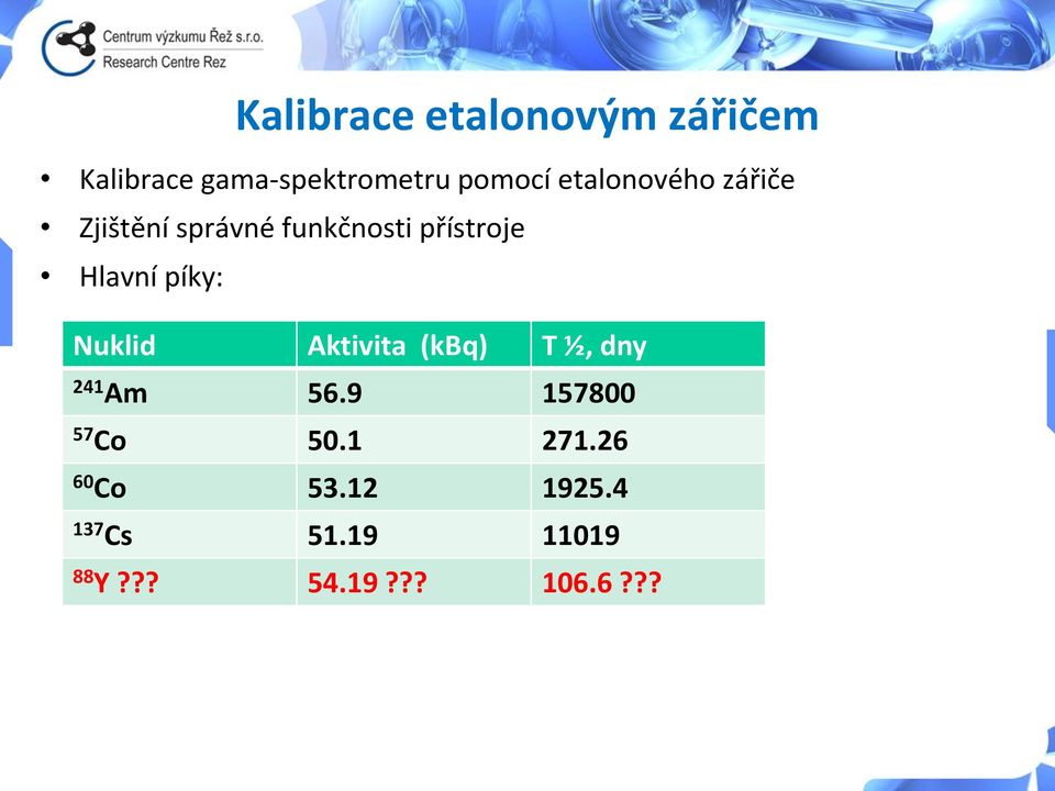 píky: Nuklid Aktivita (kbq) T ½, dny 241 Am 56.9 157800 57 Co 50.