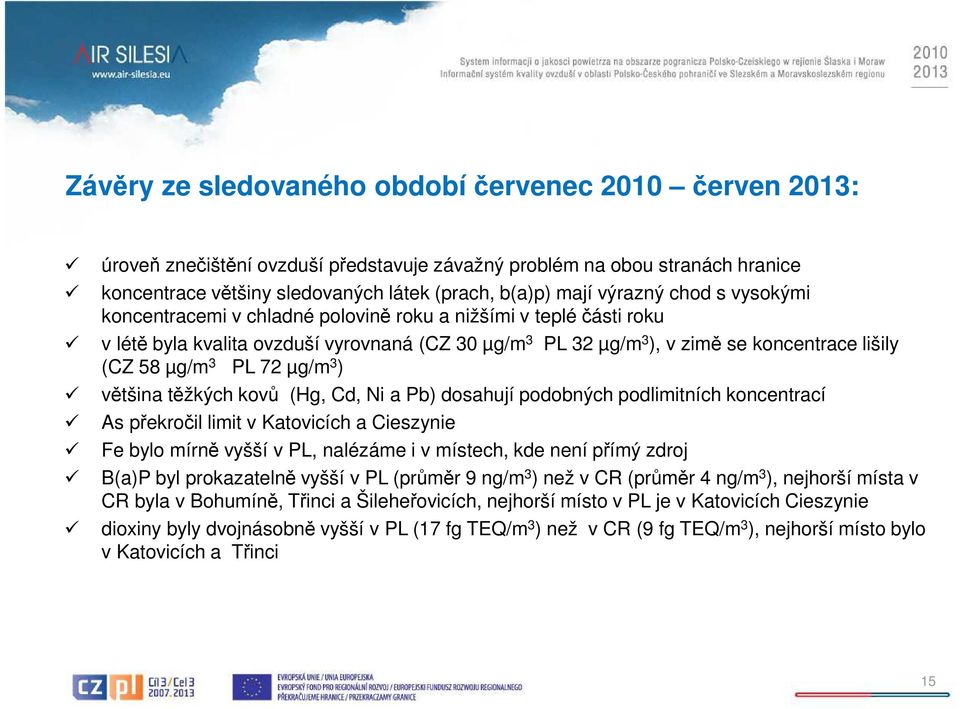 koncentrace lišily většina těžkých kovů (Hg, Cd, Ni a Pb) dosahují podobných podlimitních koncentrací As překročil limit v Katovicích a Cieszynie Fe bylo mírně vyšší v PL, nalézáme i v místech, kde