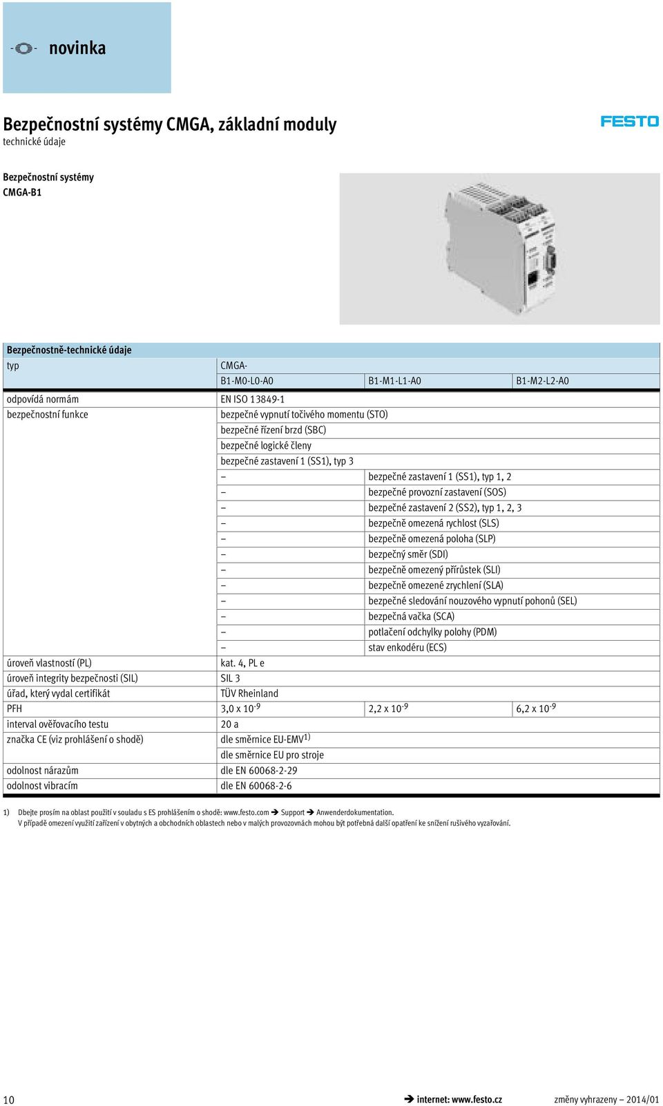 zastavení (SOS) bezpečné zastavení 2 (SS2), typ 1, 2, 3 bezpečně omezená rychlost (SLS) bezpečně omezená poloha (SLP) bezpečný směr (SDI) bezpečně omezený přírůstek (SLI) bezpečně omezené zrychlení