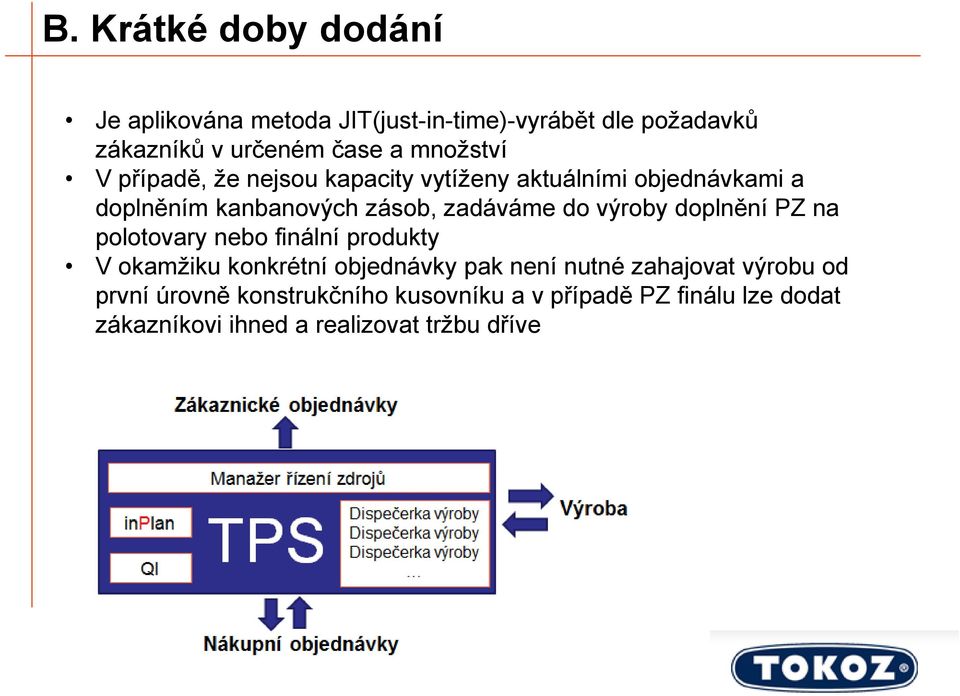 výroby doplnění PZ na polotovary nebo finální produkty V okamžiku konkrétní objednávky pak není nutné zahajovat